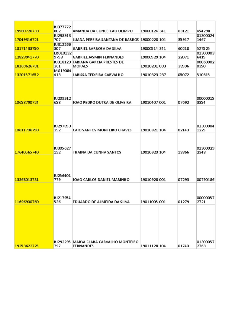 Mex Velhos - XLSX - 1.ods